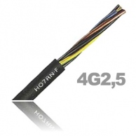Netzkabel 4x2,5mm