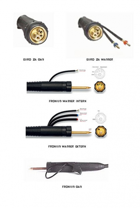 Zentralstecker komplett  fr Brenner