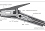 Fugenhobler K3 600A mit Drehkabel L=2135mm