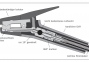 Fugenhobler K3  600A mit Drehkabel L=2135mm