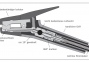 Fugenhobler K5  1500A mit Drehkabel L=2135mm