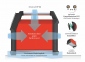 LORCH X 350 ControlPro - Extrem Robust, extra stark